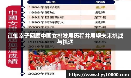 DB旗舰平台