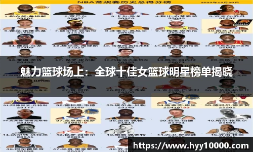 DB旗舰官网