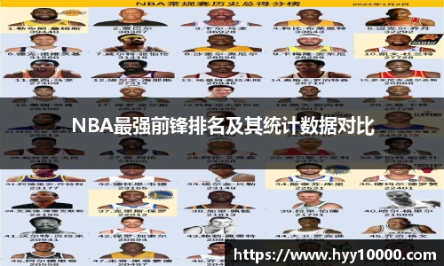 DB旗舰官网
