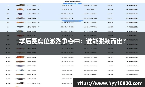 DB旗舰平台