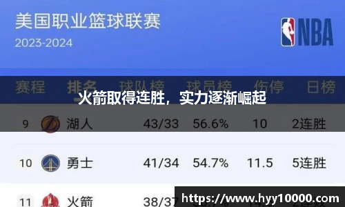 DB旗舰